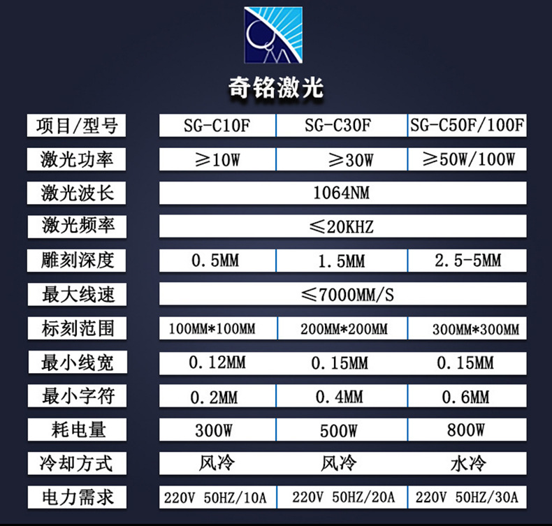 在线飞行二氧化碳激光打标机